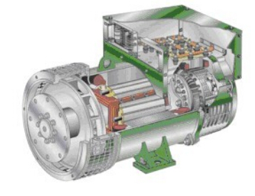 迁西发电机内部结构图
